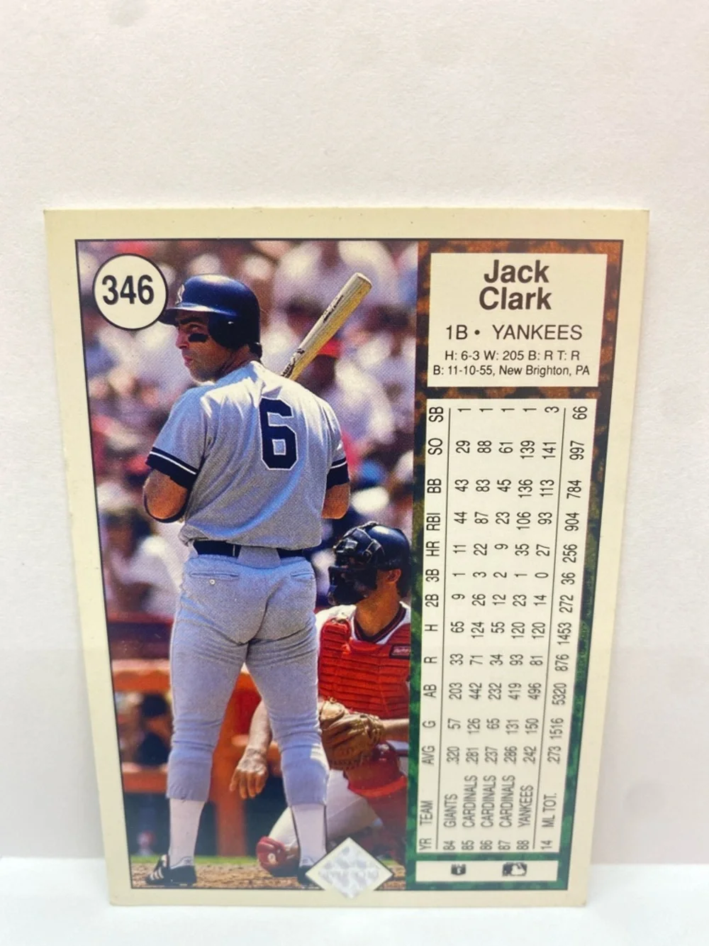 1989 Upper Deck Jack Clark Yankees #346 In Person Autograph (086)
